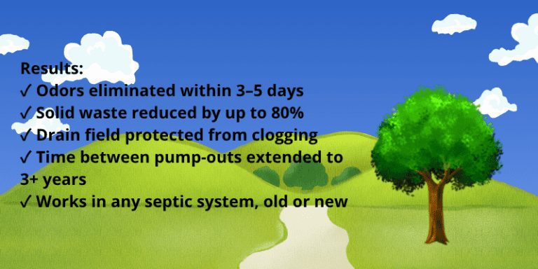 results Septifix 2