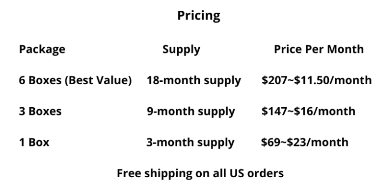 Septifix pricing